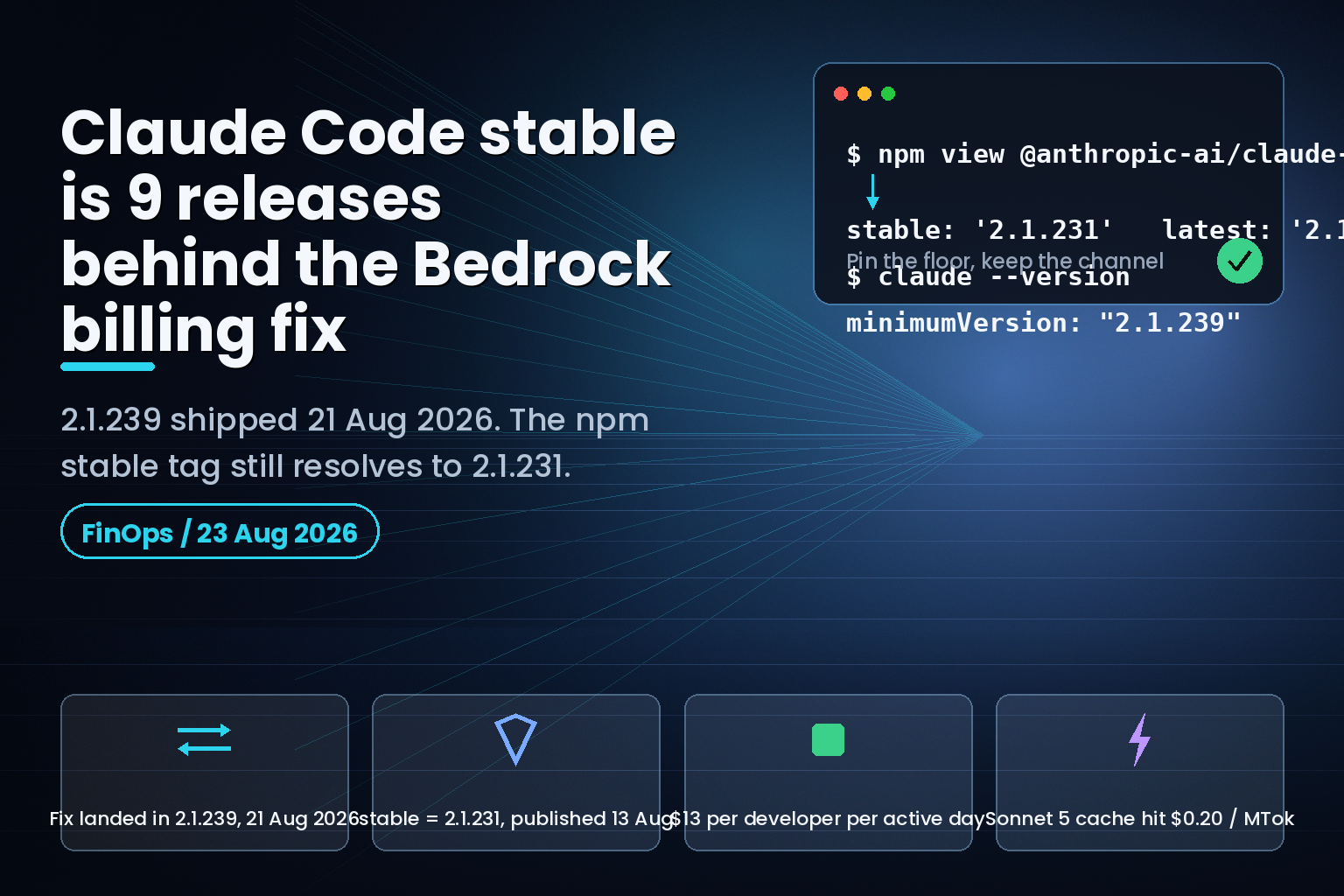 Chart contrasting Claude Code stable tag 2.1.231 with latest 2.1.240 on 23 August 2026
