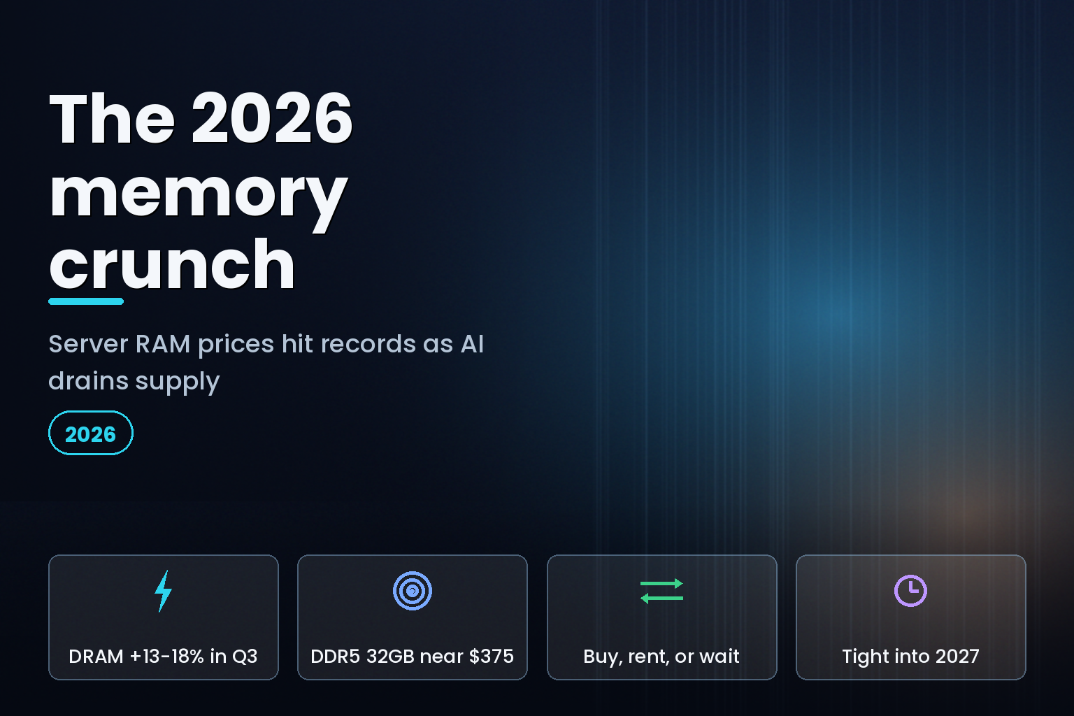 '2026 memory crunch' hero with server RAM price stats on a dark tech background