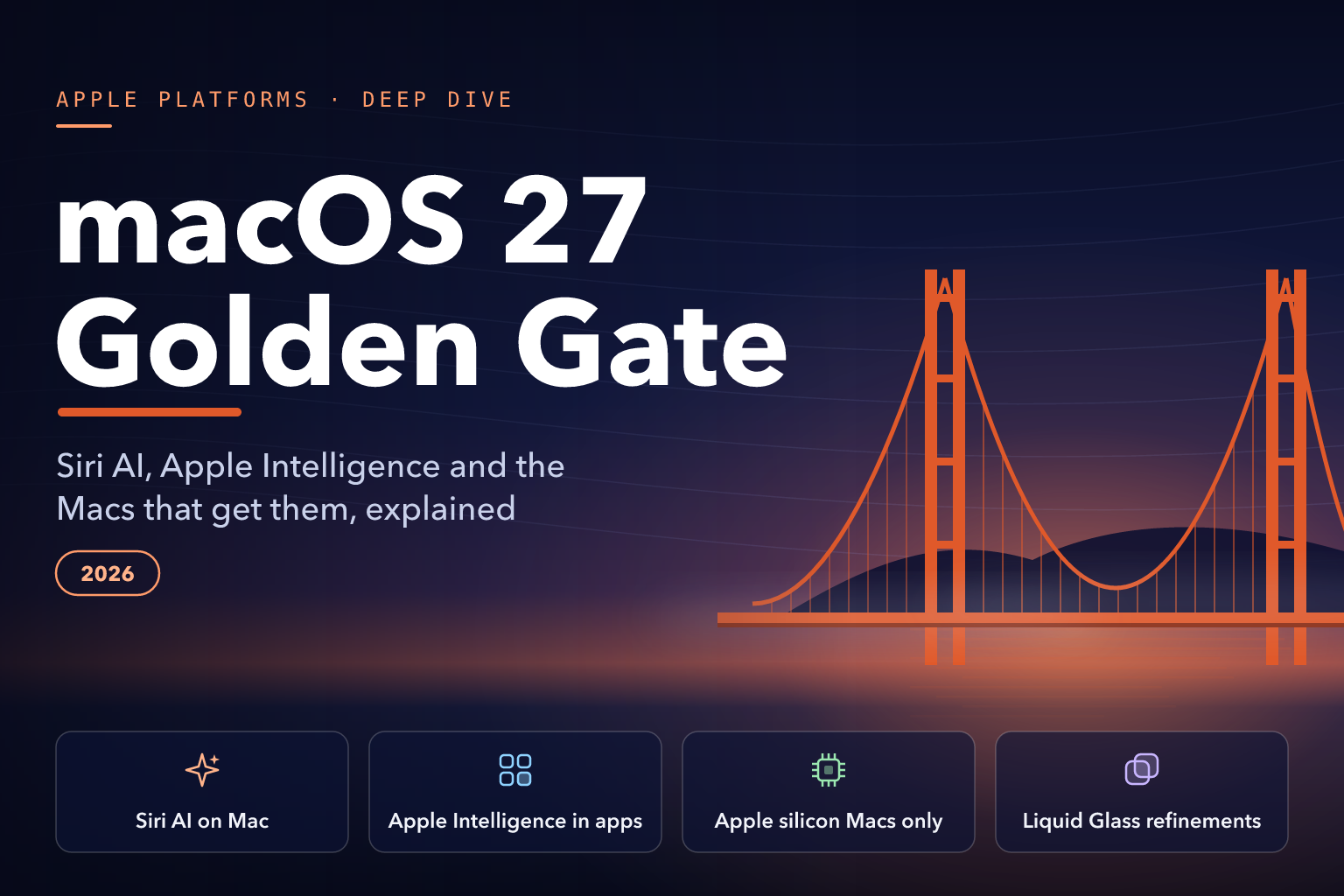 macOS 27 Golden Gate graphic: bridge at dusk with cards for Siri AI, Apple Intelligence, Apple silicon only and Liquid Glass