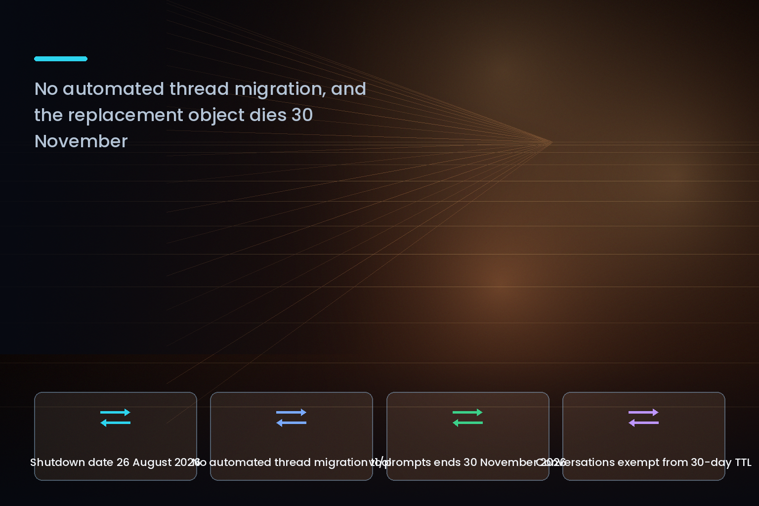 OpenAI removes the Assistants API from the API on 26 August 2026