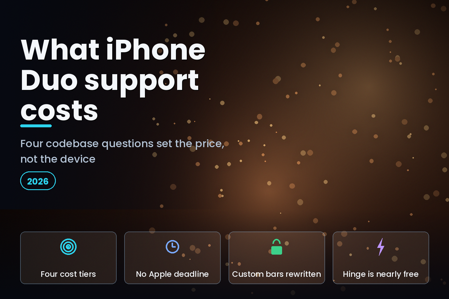 Graphic: scoping iPhone Duo app support, four cost tiers set by your codebase rather than the device.