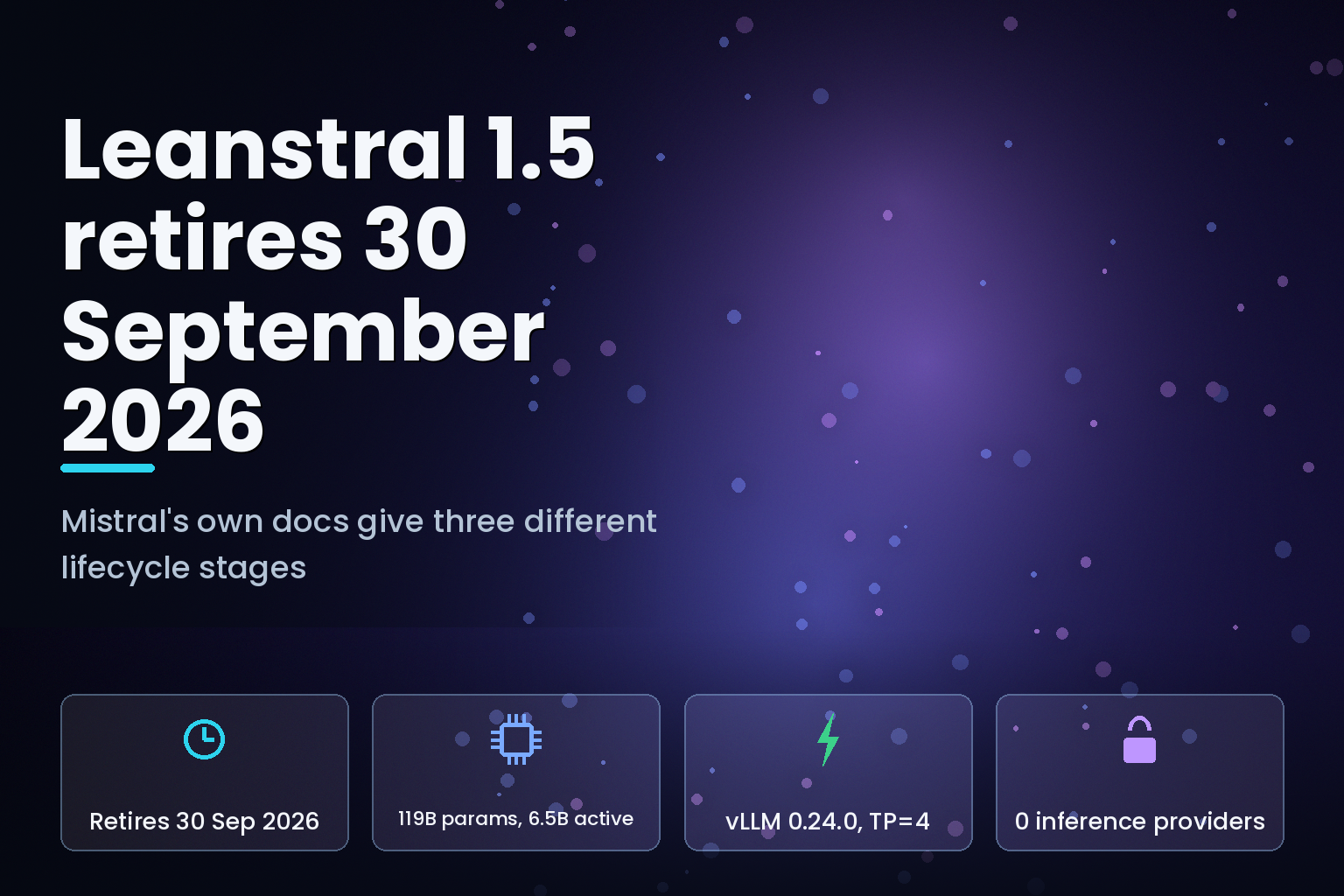 Leanstral 1.5 retires 30 September 2026: 119B params, 6.5B active, vLLM 0.24.0, no inference provider