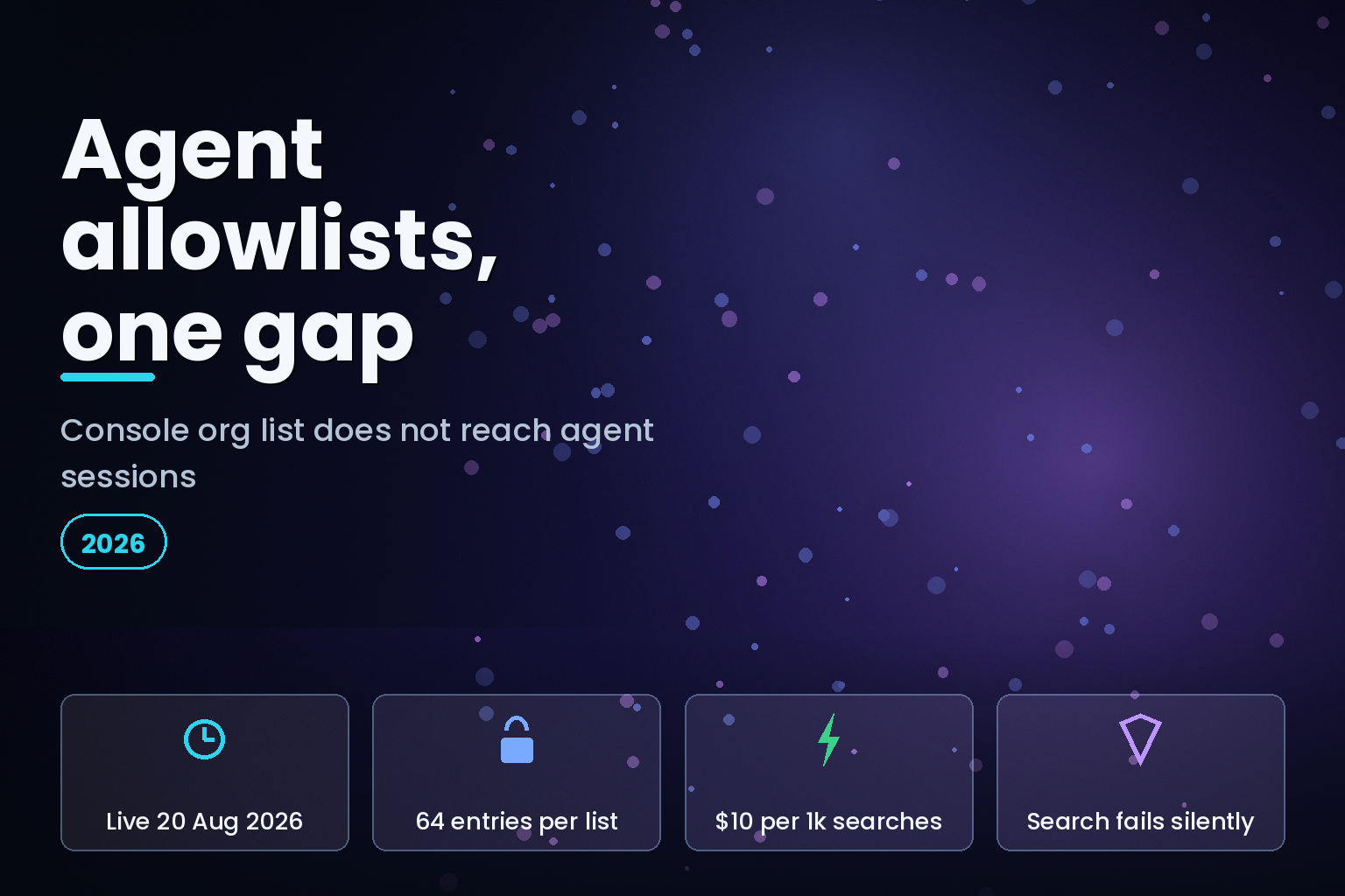 Claude Managed Agents per-tool web domain allowlists and the Console organization list gap