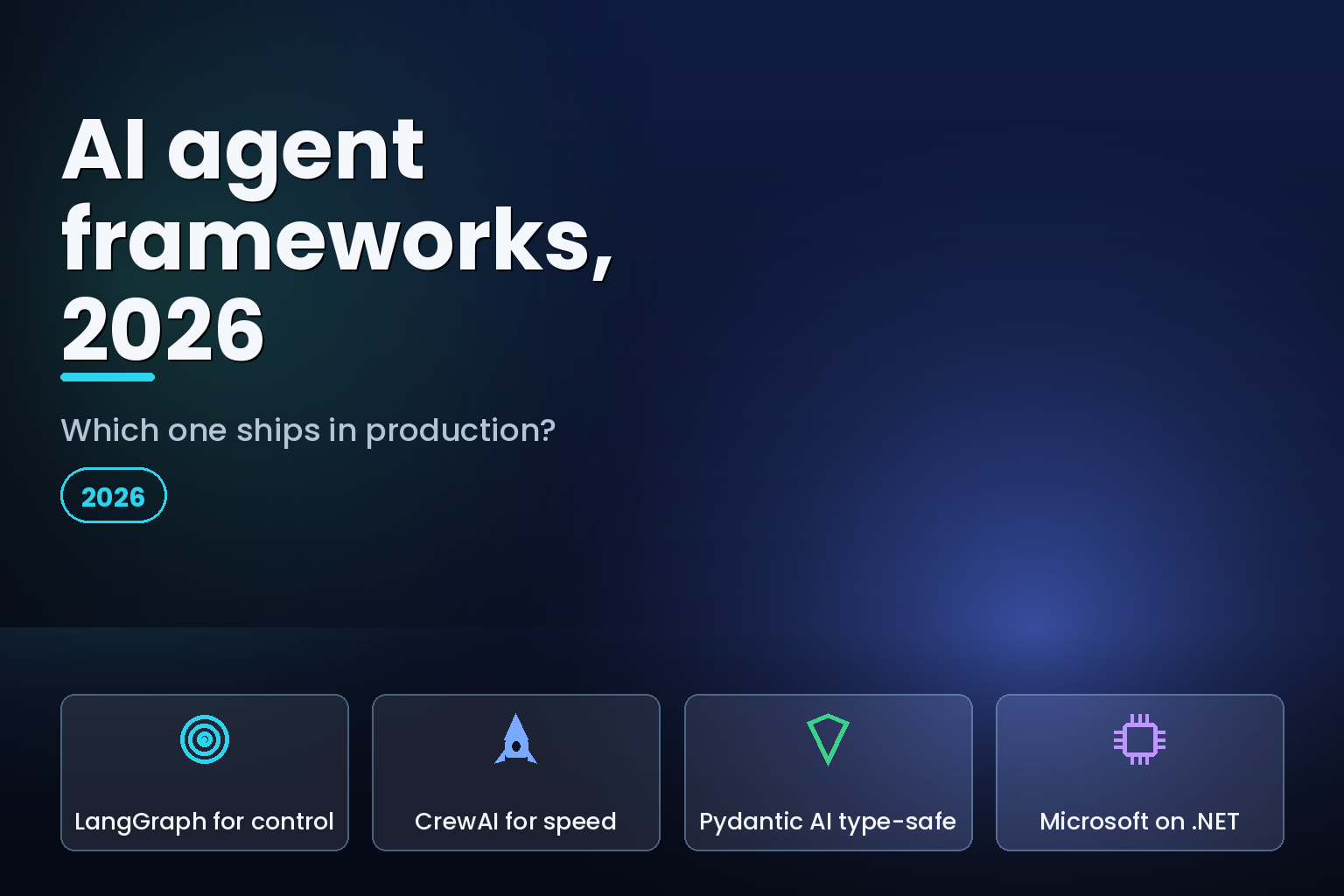 Editorial hero: AI agent frameworks compared for production in 2026