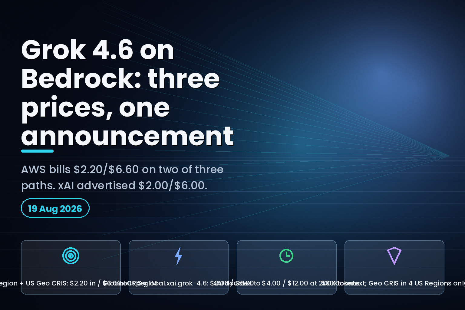 Grok 4.6 Amazon Bedrock pricing paths, August 2026