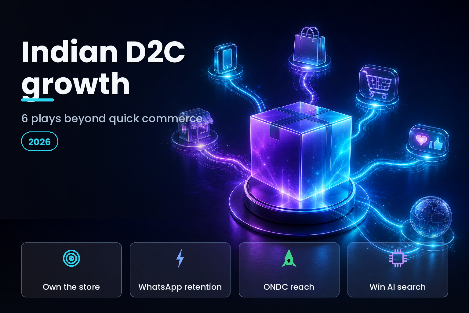 Glowing 3D product package with light channels branching to many directions