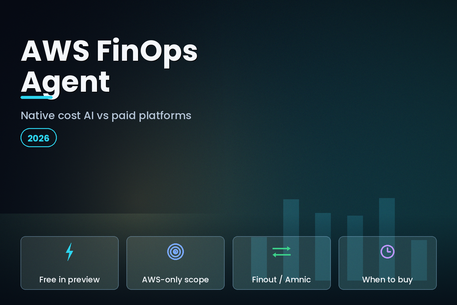 Cloud cost dashboard with an AI assistant beside rising and falling cost bars