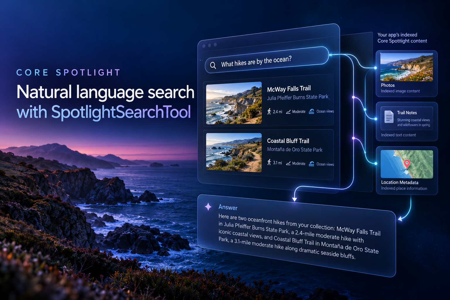 SpotlightSearchTool graphic: an ocean hikes query, trail result cards and an answer drawn from indexed Core Spotlight content
