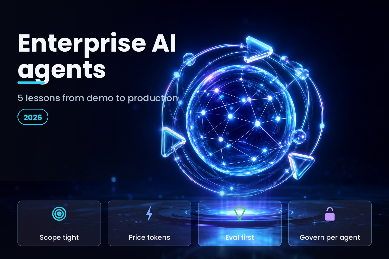 Glowing 3D orb of connected nodes representing an enterprise AI agent loop