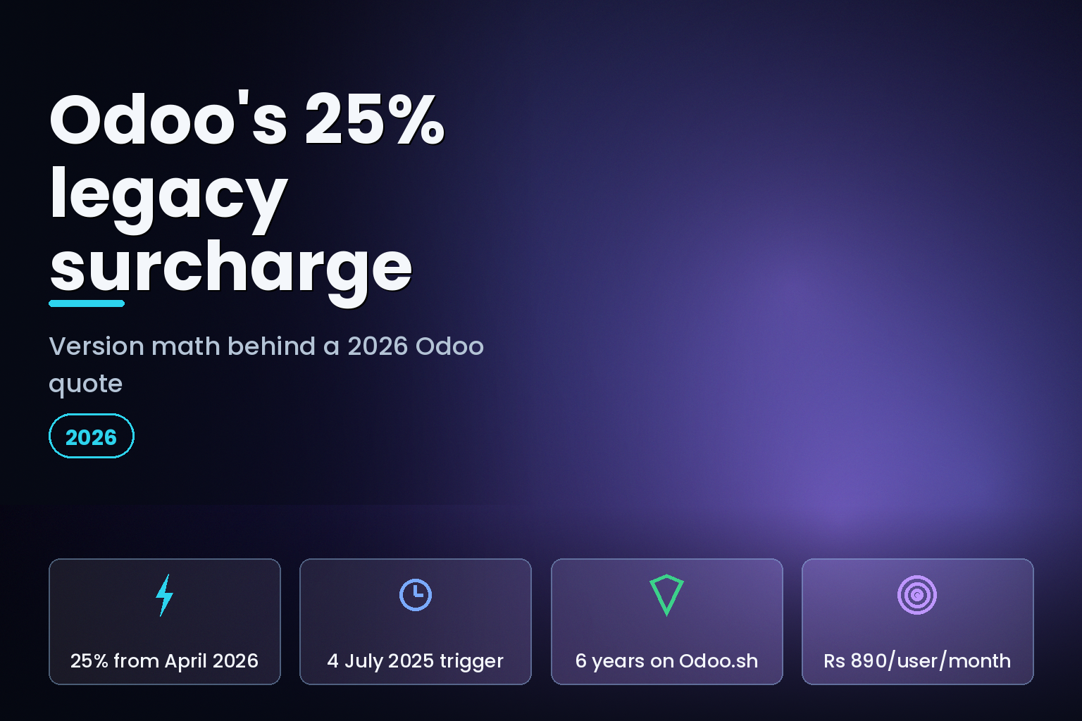 Odoo version support timeline showing the 25 percent legacy surcharge from April 2026