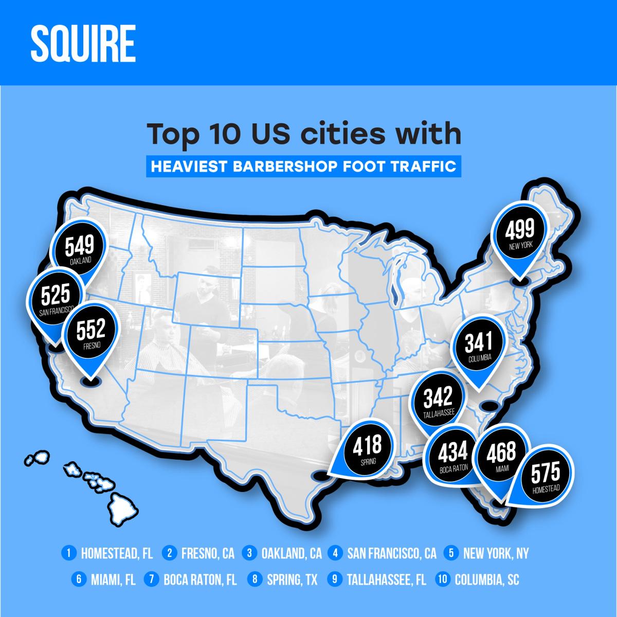 Map showing top 10 US cities with barbershop foot traffic.