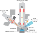 Микроскоп Aquilos 2 Cryo-FIB — фото 3