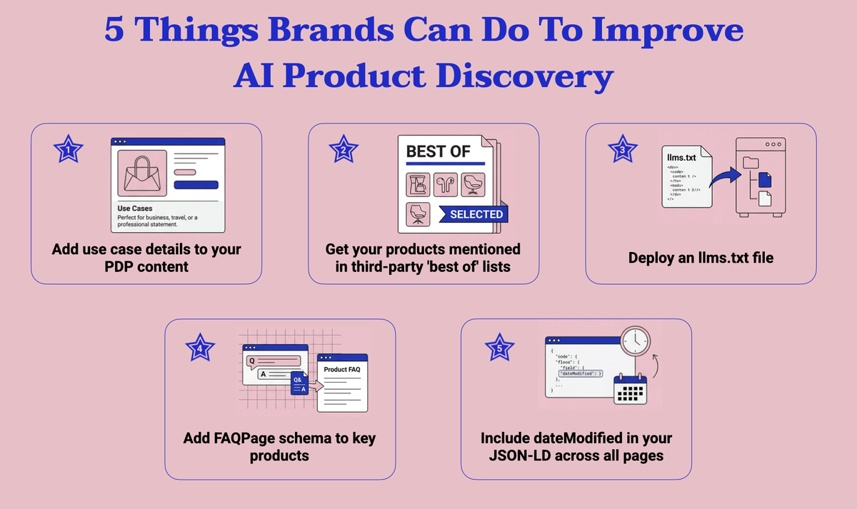 5 Things Brands Can Do To Improve AI Product Discovery