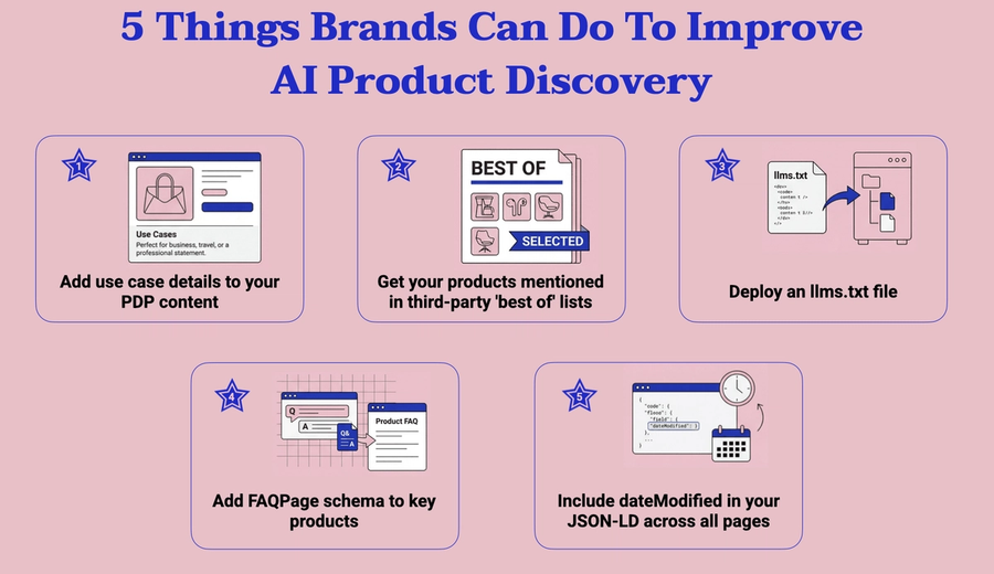 5 Things Brands Can Do To Improve AI Product Discovery