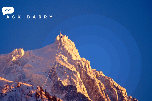 AskBarry IAM Case Study - Anthropic