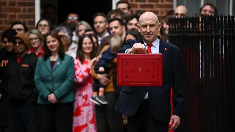 Budget 2026: five things businesses need to know 