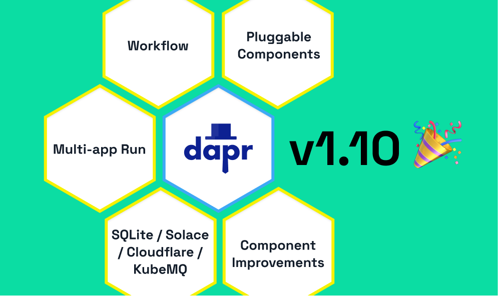 Dapr v1.10 Release Highlights
