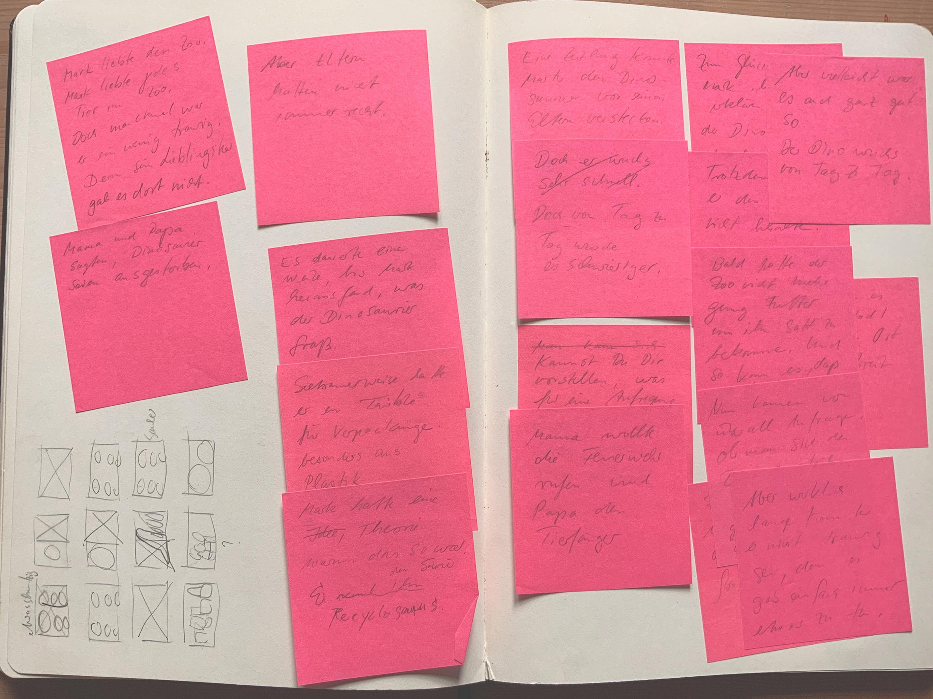 An open book with bright pink Post-it notes stuck in it along, each with writing on them. A drawing of a grid is in the bottom left of the book.