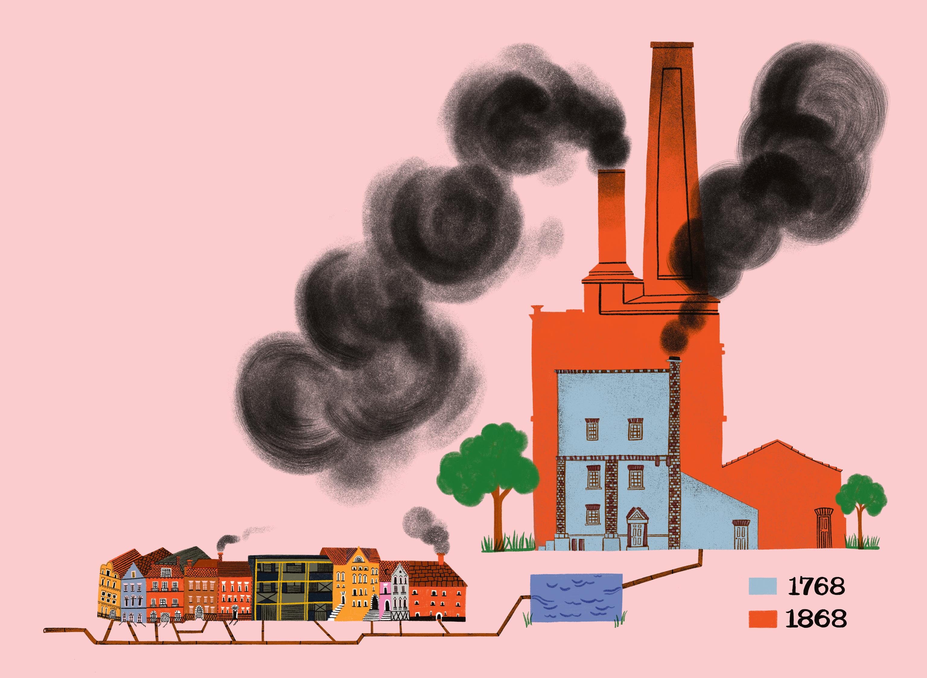Illustration of an orange engine house with tall chimneys and steam billowing out from them. Inside is a smaller blue engine house. A key next to them shows an orange box with the date 1868, and a blue box with the date 1768. A pipe runs from the bottom of the engine house into a blue square pond and then along to a series of buildings.