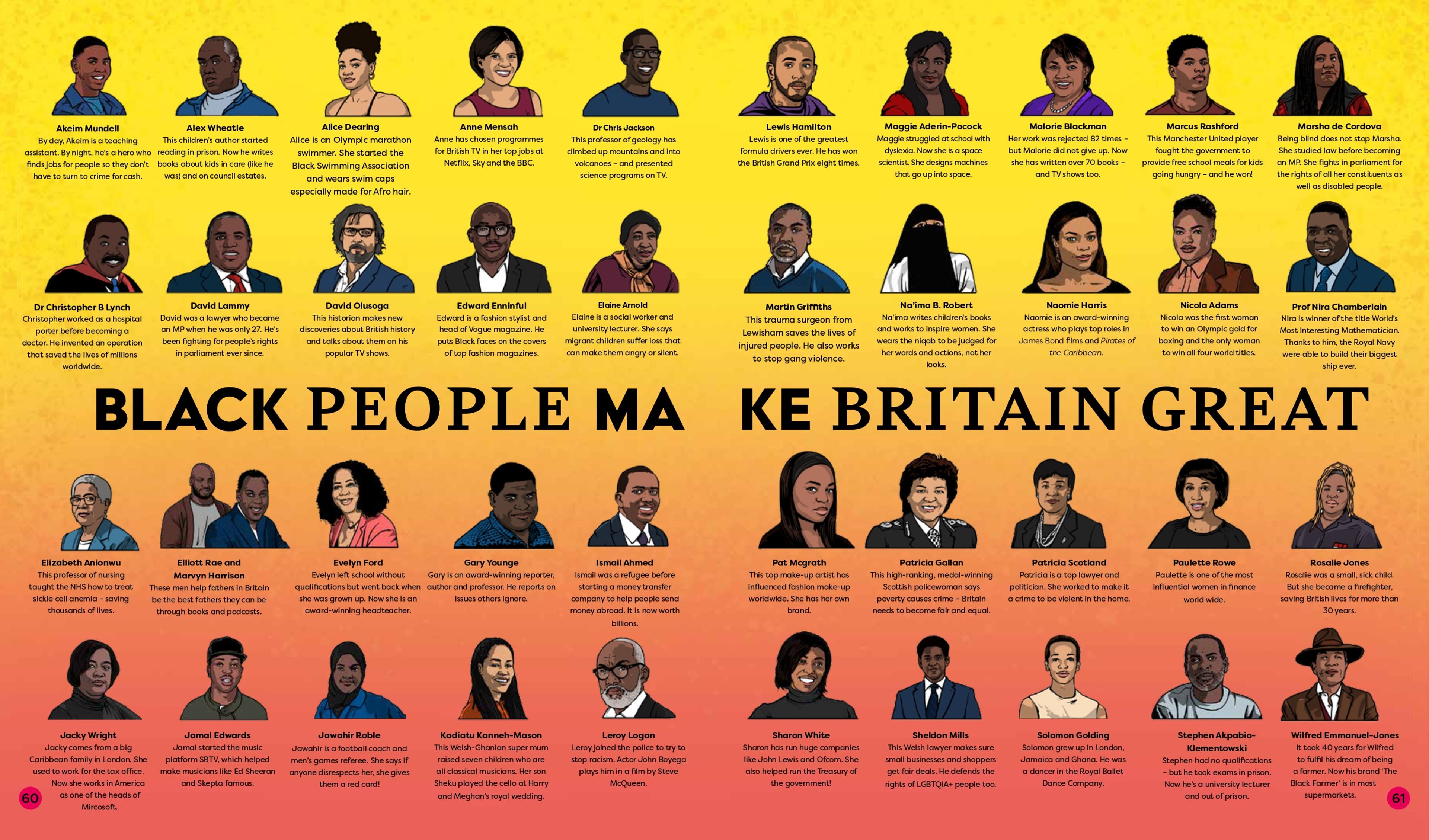 Spread featuring numerous busts of famous Black British people with short blurbs of text talking about their accomplishments