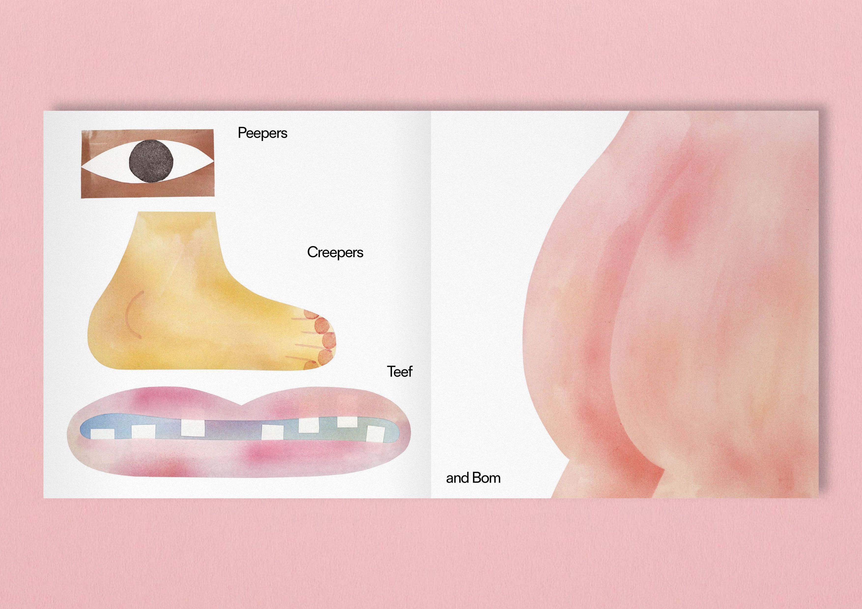 Double page spread of a book with labeled illustrations of an eye, a foot, a mouth with teeth and a bottom.