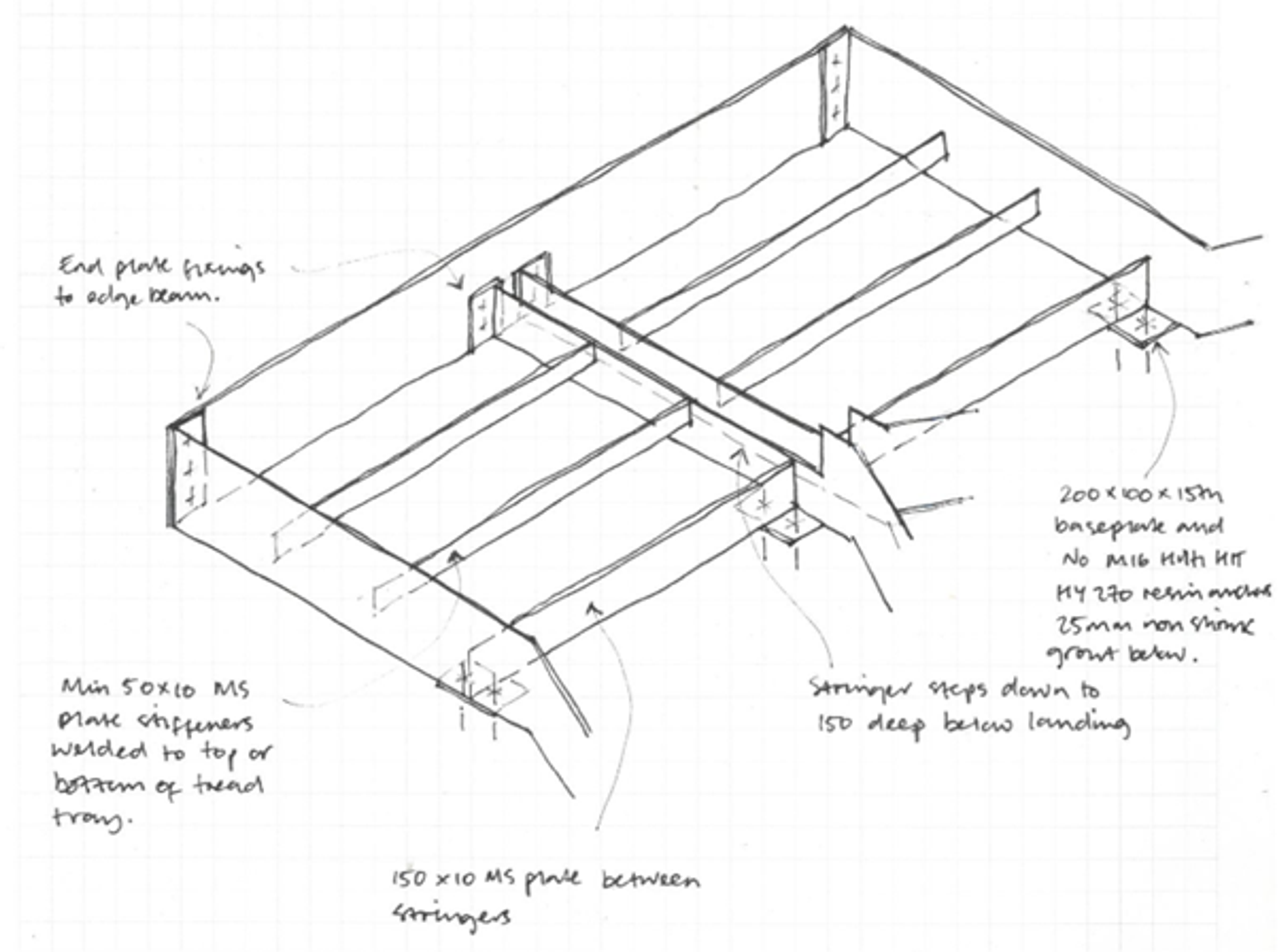 Sketch of a staircase framework in perspective view. It includes labelled structural elements, such as plates and stringers.
