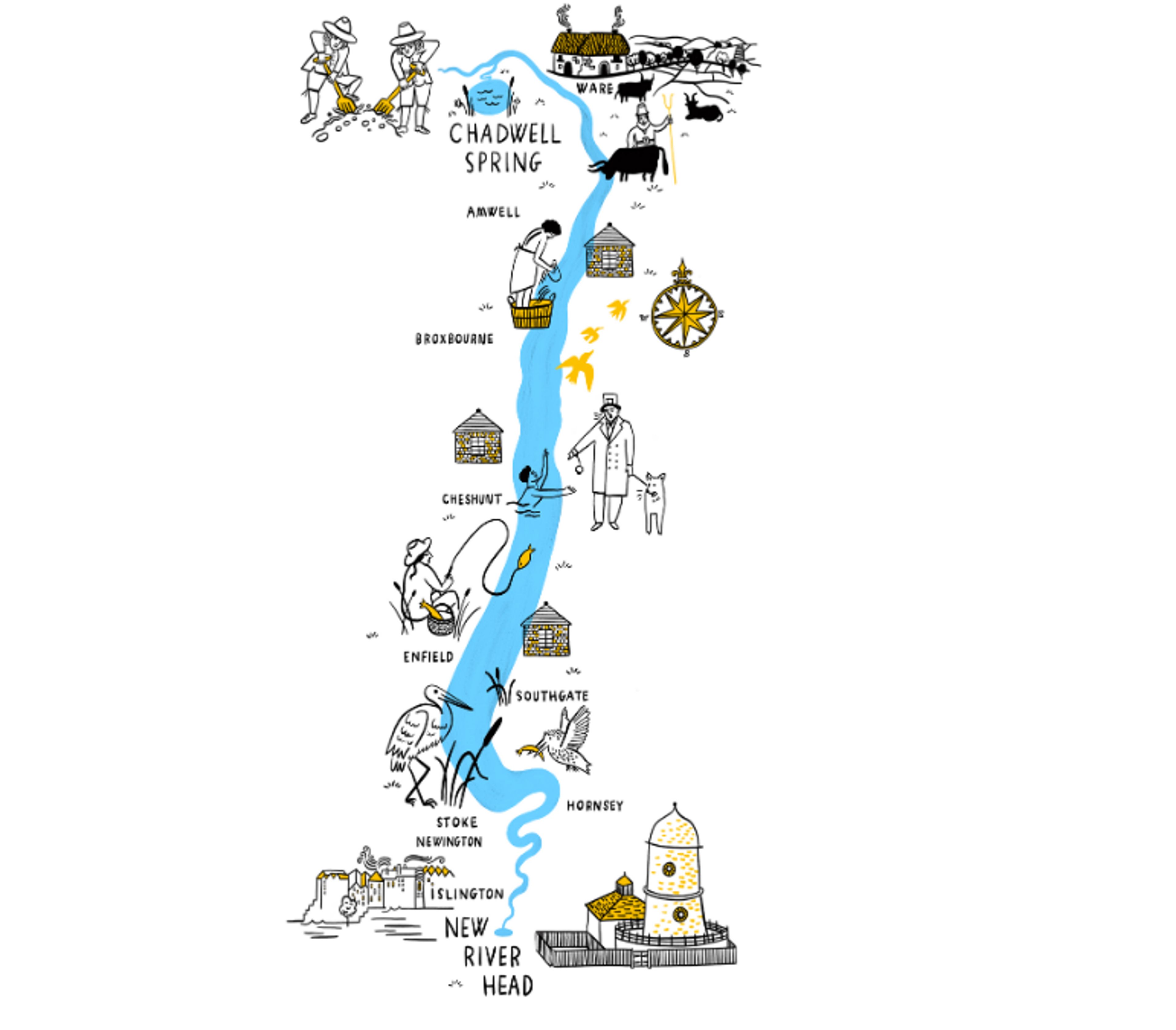Bold and graphic illustration of a map depicting the course of the New River.