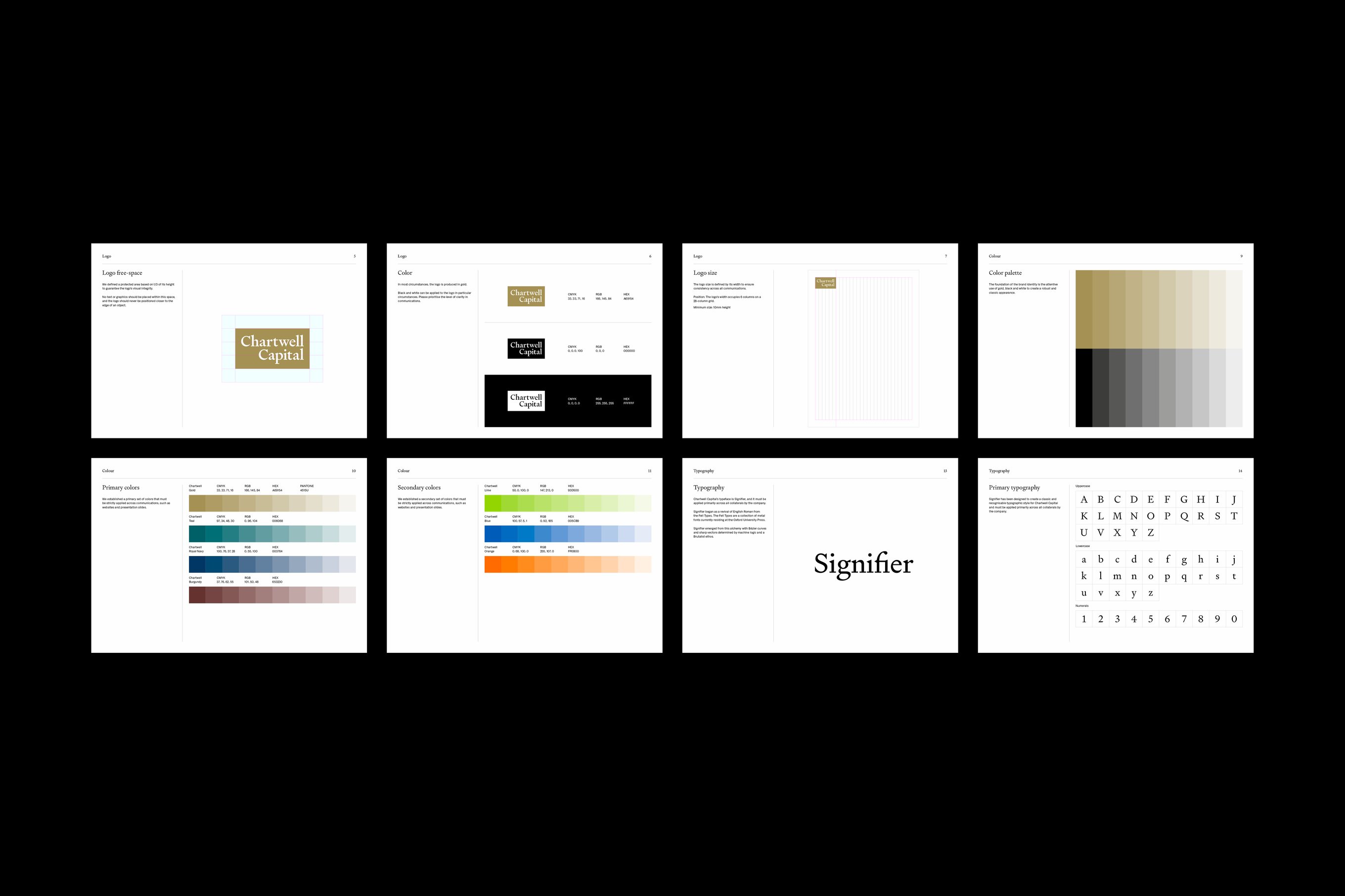 A collage of Chartwell Capital's brand guidelines.