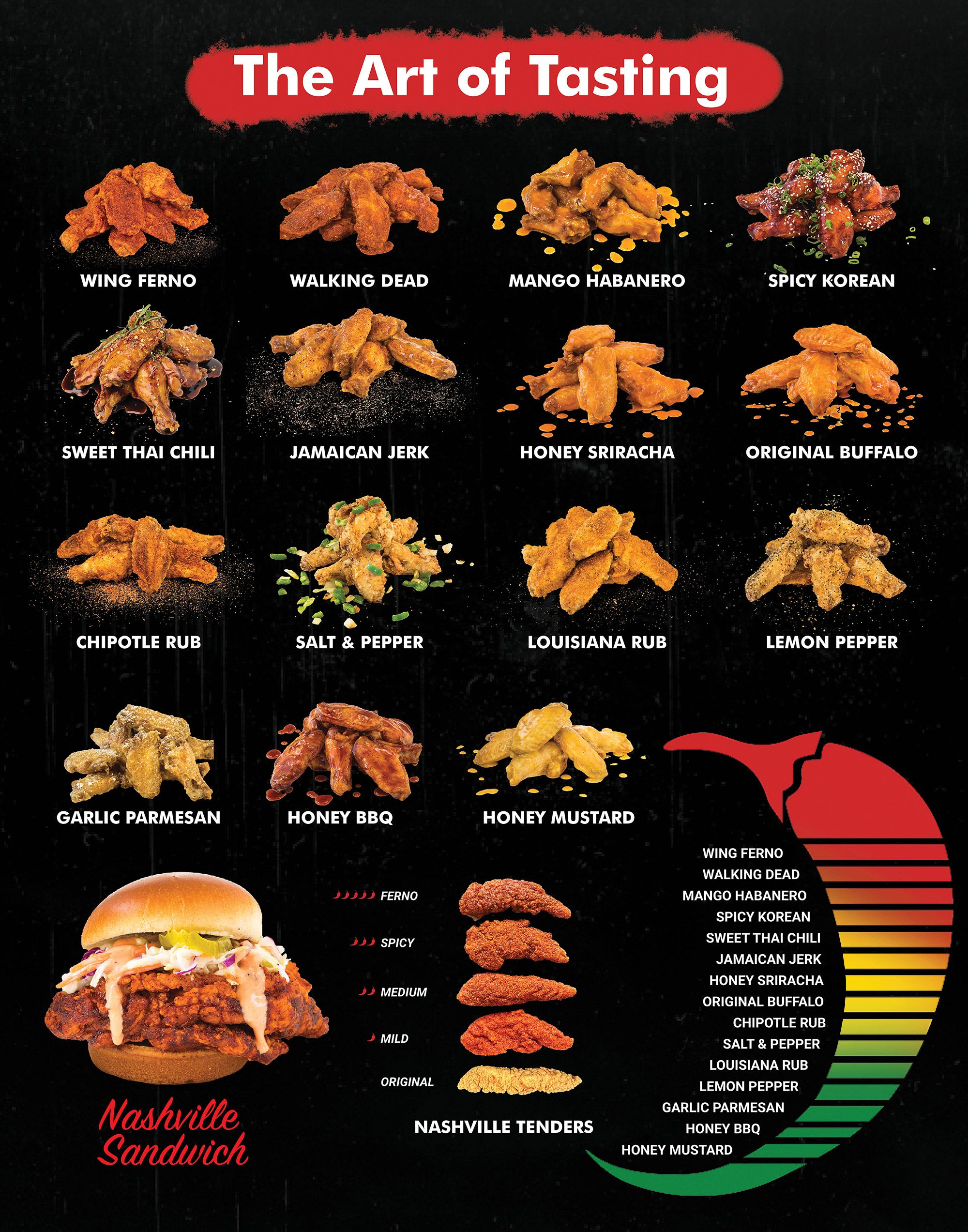 WNB Factory Wings & Burger