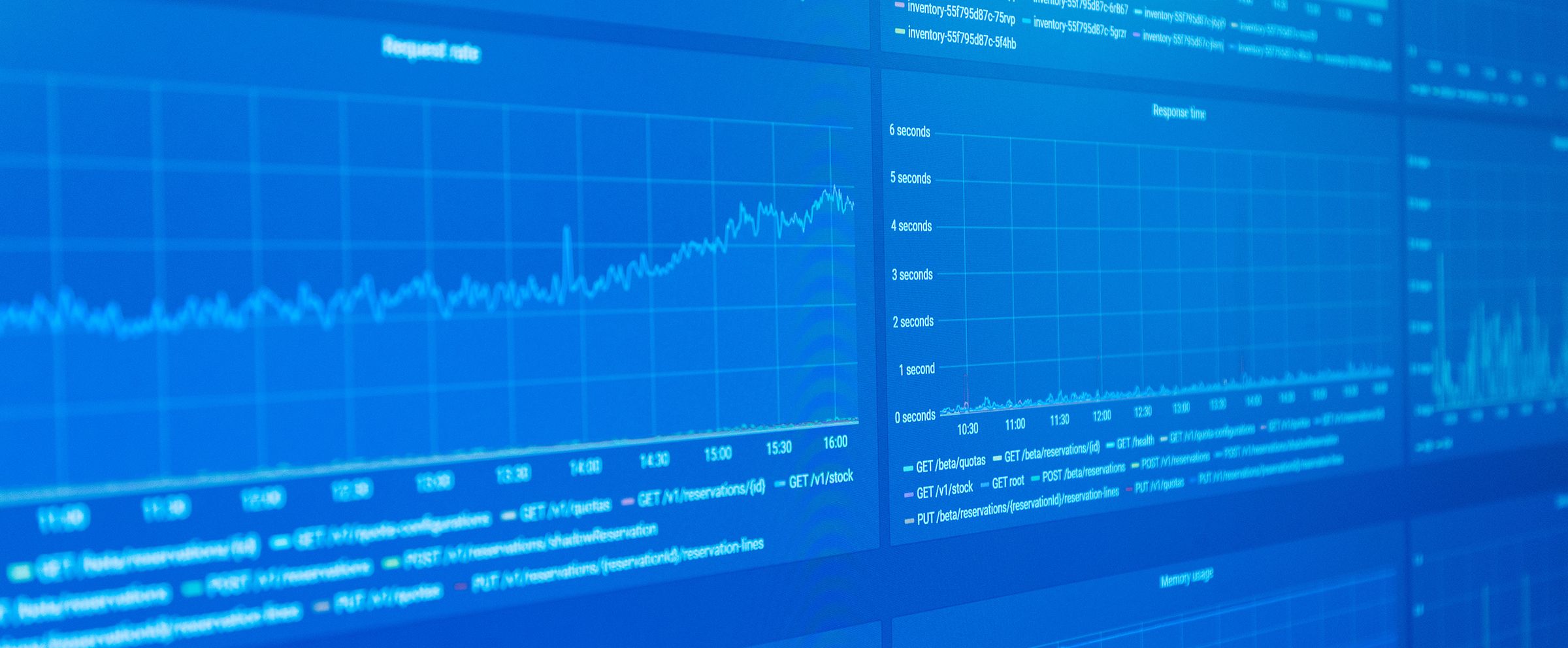 Bilde av skjermer med grafer.