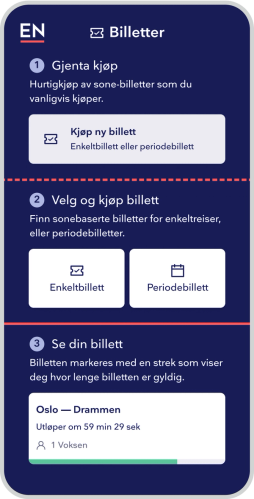 Illustrasjon av et kart med stoppestIllustrasjonen viser tre funksjoner i appen. Øverst er en knapp og teksten: "1. Gjenta kjøp. Hurtigkjøp av sone-billetter som du vanligvis kjøper". I midten er det to knapper med ikoner for hhv enkeltbillett og periodebillett. Tekst: "Velg og kjøp billett. Finn sonebaserte billetter for enkeltreiser, eller periodebilletter". Nederst vises en billett slik den er i appen, med grønn strek langsetter tre fjerdedeler av kanten. Tekst: "3. Se din billett. Billetten markeres med en strek som viser deg hvor lenge billetten er gyldig".edsikoner og sparkesykkel-ikoner plassert utover. Teksten sier: "1. Kollektivtransport i nærheten. Se sparkesykler, bysykkelstativer og stoppestedstavler i sanntid"