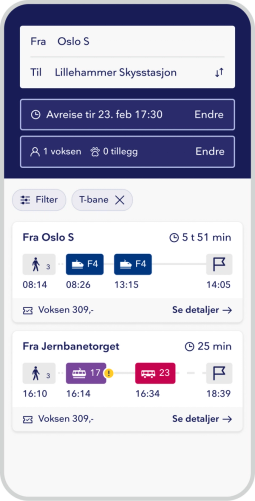 Illustrasjonen viser et skjermskudd fra reisesøk-siden, og viser resultater for en reise mellom oslo s og lillehammer.