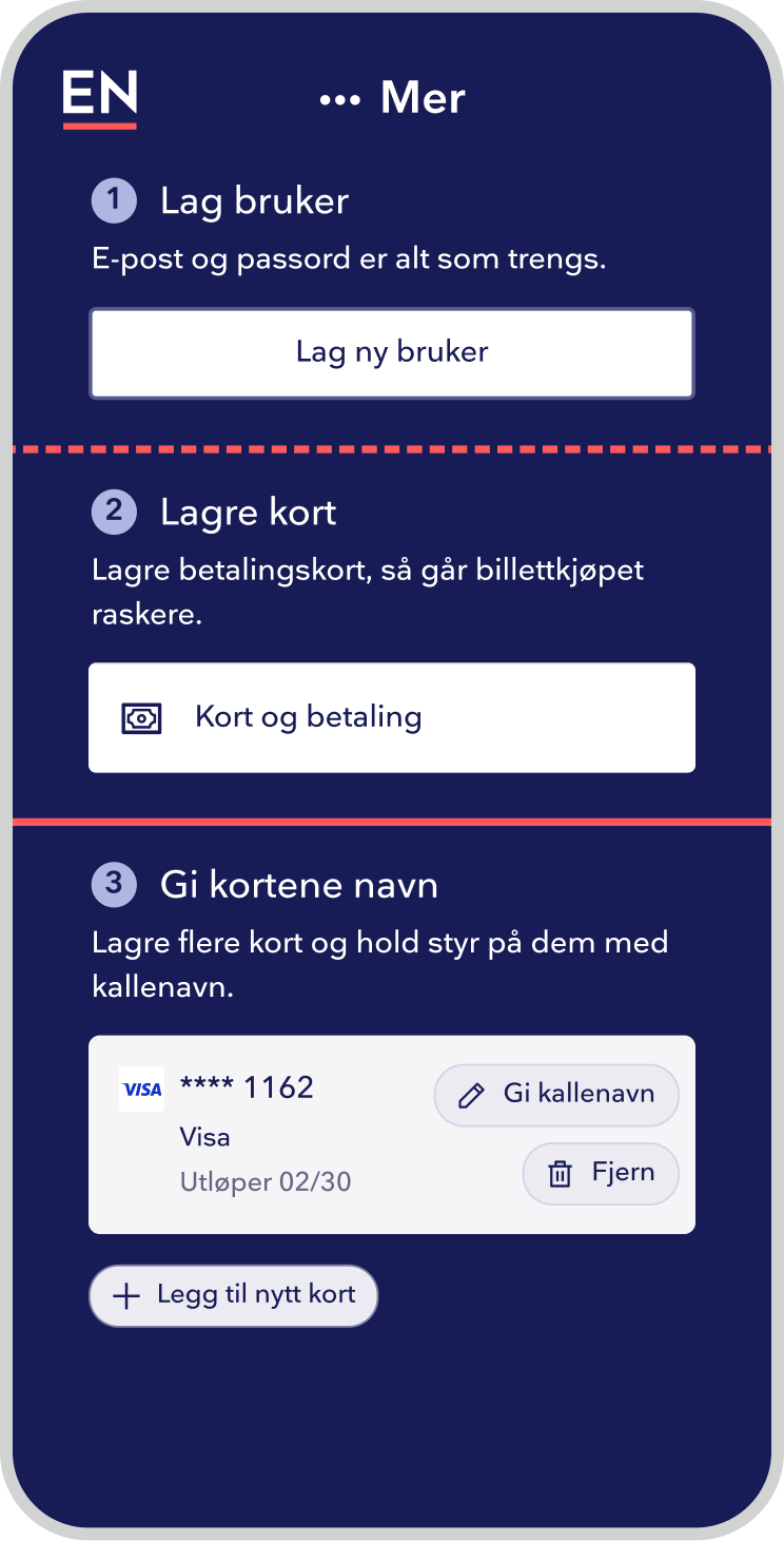 Illustrasjonen viser utdrag av tre funksjoner i appen. Øverst er en knapp for å opprette ny bruker. Tekst: "2. Lag bruker. E-post og passord er alt som trengs. I midten er det en knapp for å lagre kort og betalingsmidler. Tekst: "2. Lagre kort. Lagre betalingskort, så går billettkjøpet raskere. " Nederst er en boks med visakort-logo, asterikser og fire siffer, som impliserer at boksen representerer et bankkort. På boksen er det knapper for "fjern" og "Gi kallenavn". Tekst: "3. Kortnavn. Lagre flere kort og hold styr på dem med kallenavn."