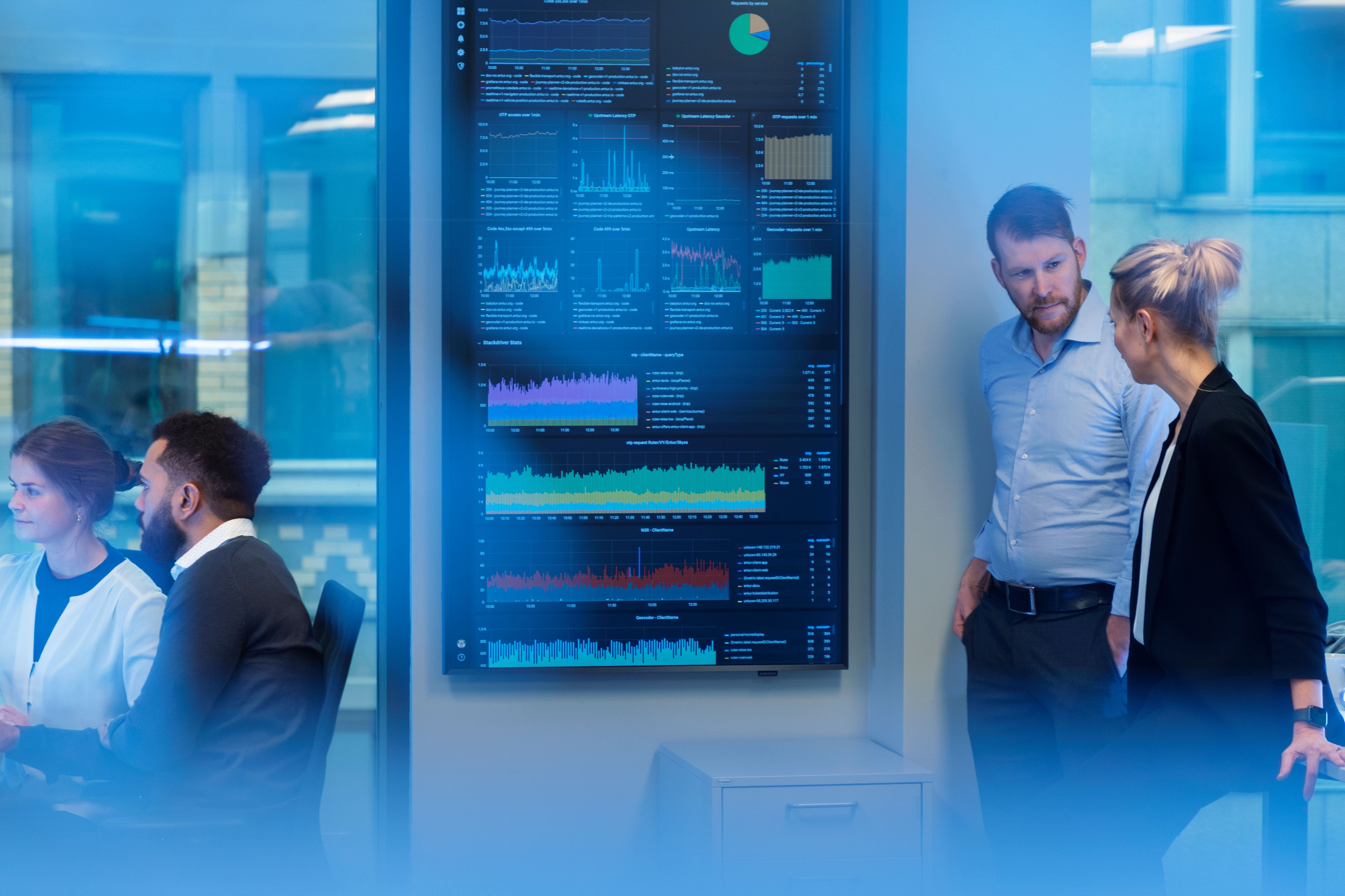 Bilde av en gruppe mennesker som står ved siden av en tavle med diagrammer og grafer.