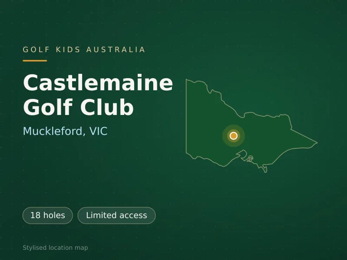 Stylised map showing the location of Castlemaine Golf Club in Muckleford, VIC - not a photograph of the course