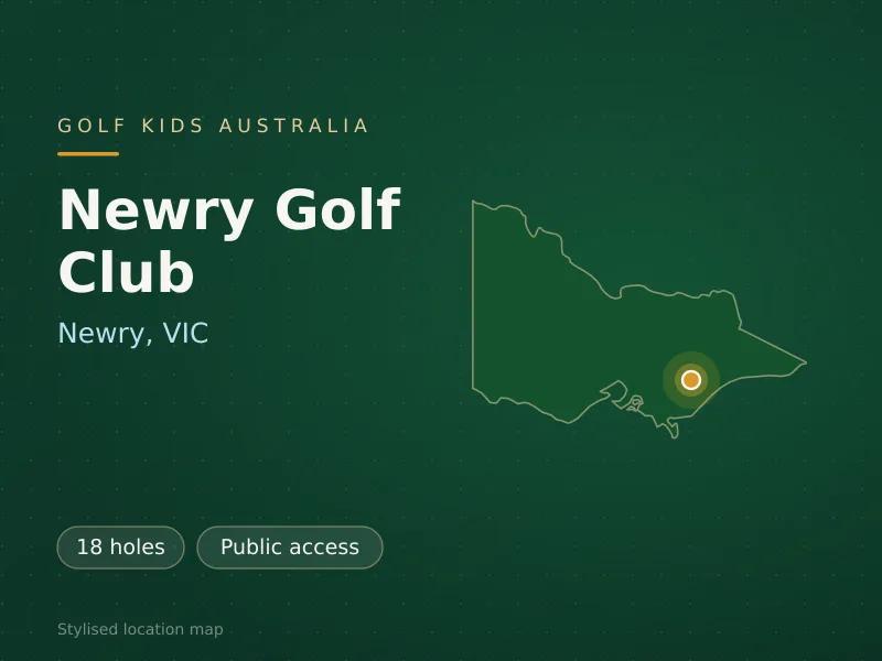 Stylised map showing the location of Newry Golf Club in Newry, VIC - not a photograph of the course