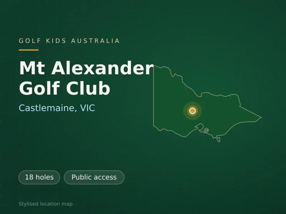 Stylised map showing the location of Mt Alexander Golf Club in Castlemaine, VIC - not a photograph of the course