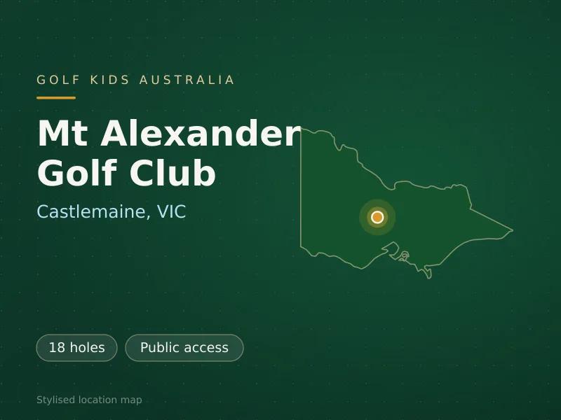 Stylised map showing the location of Mt Alexander Golf Club in Castlemaine, VIC - not a photograph of the course