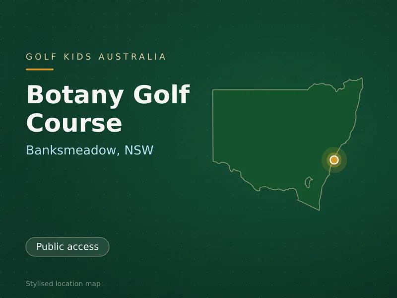 Stylised map showing the location of Botany Golf Course in Banksmeadow, NSW - not a photograph of the course