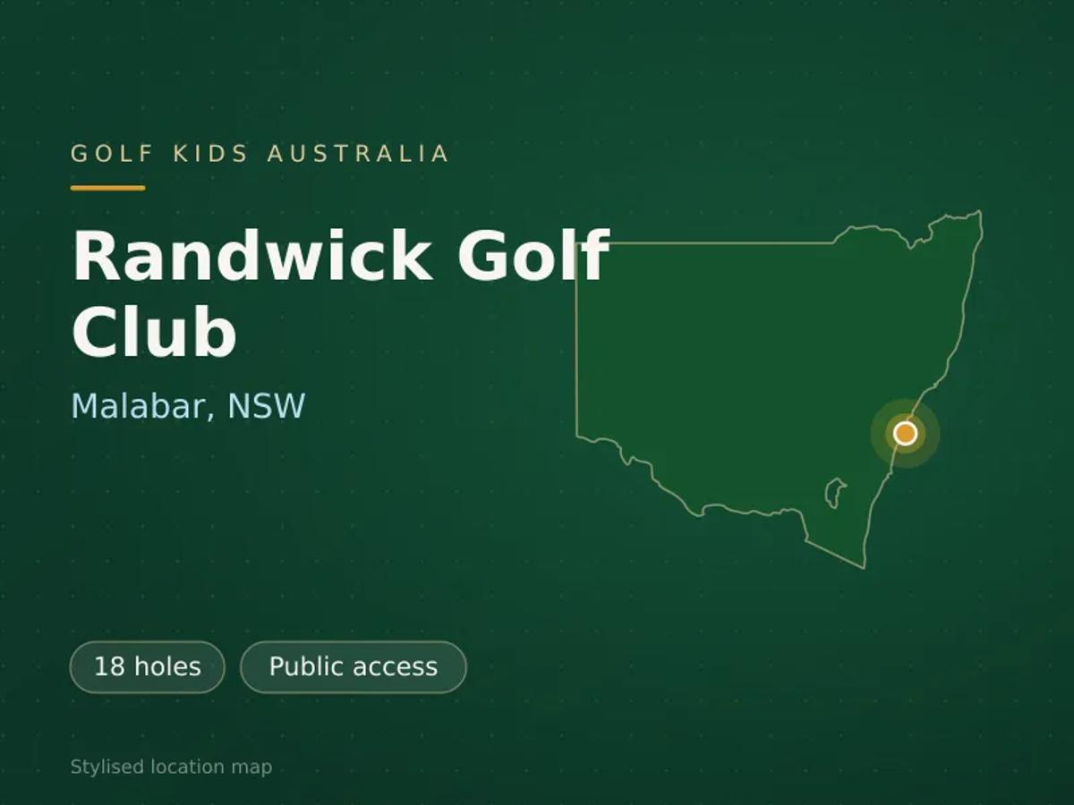 Stylised map showing the location of Randwick Golf Club in Malabar, NSW - not a photograph of the course