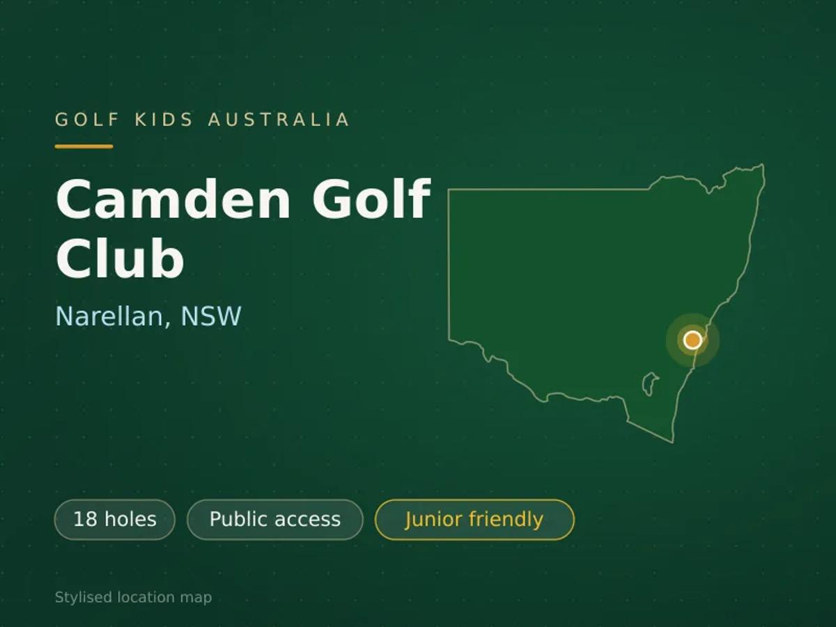 Stylised map showing the location of Camden Golf Club in Narellan, NSW - not a photograph of the course