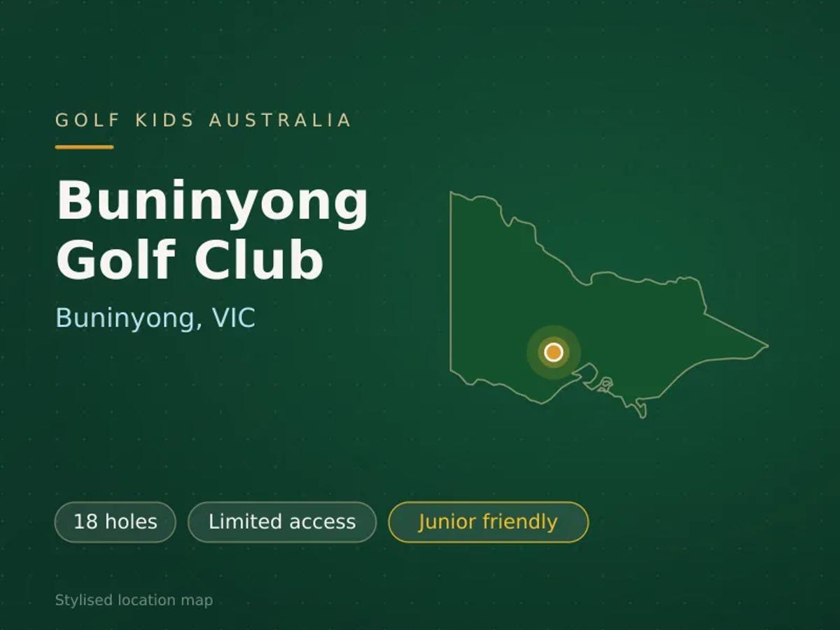 Stylised map showing the location of Buninyong Golf Club in Buninyong, VIC - not a photograph of the course