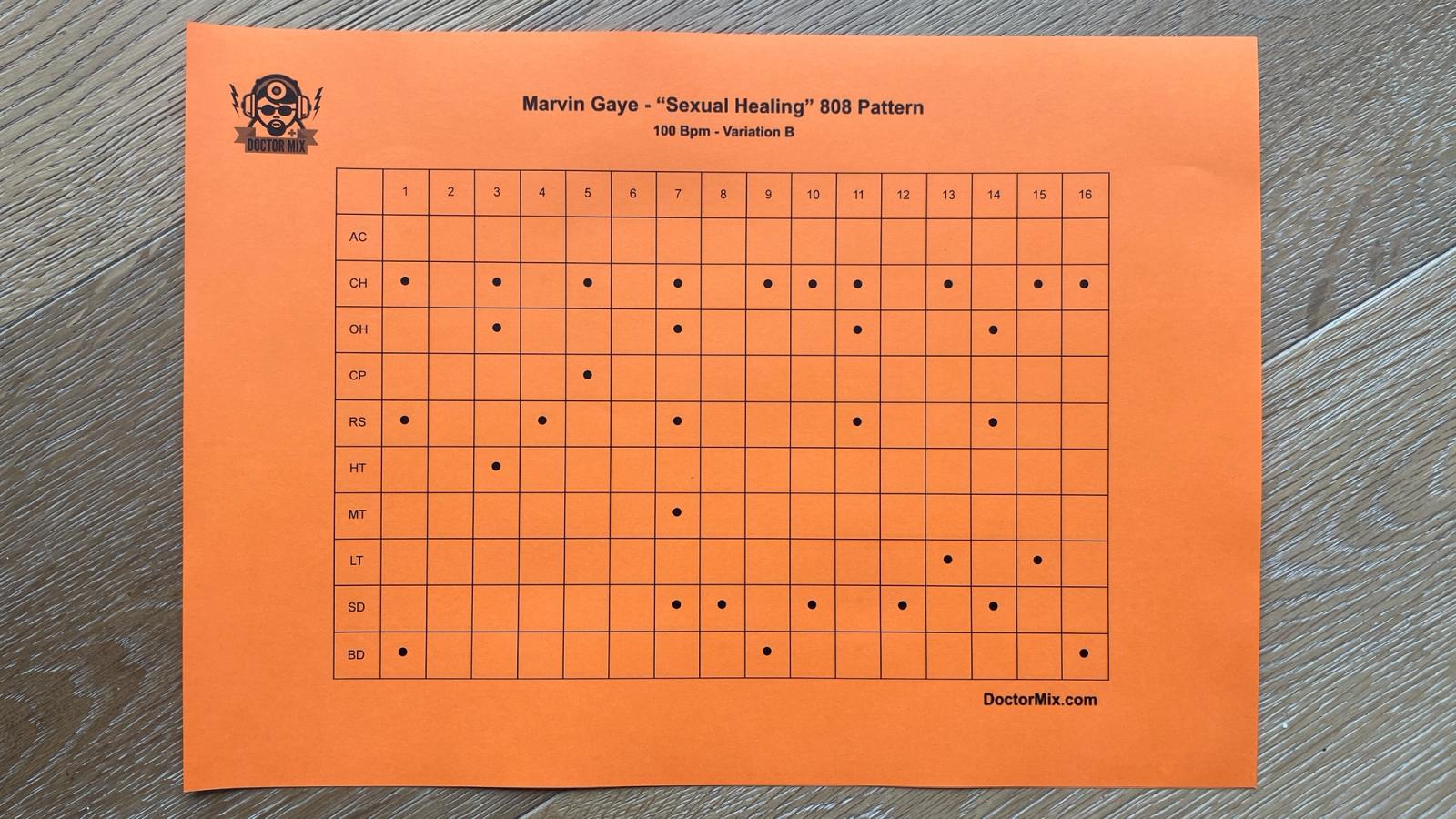 The printed 808 programming charts, fanned out