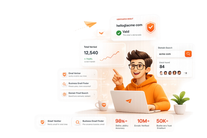 EmailKart is a B2B email platform that combines