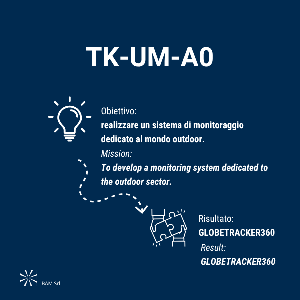 IOT BAM SRL TAAAK GLOBETRACKER360