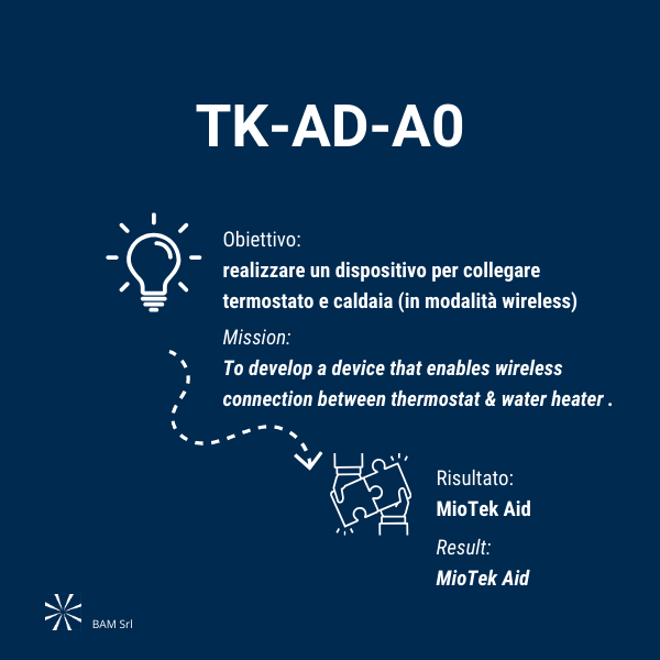 MioTek Aid - IoT - Taaak