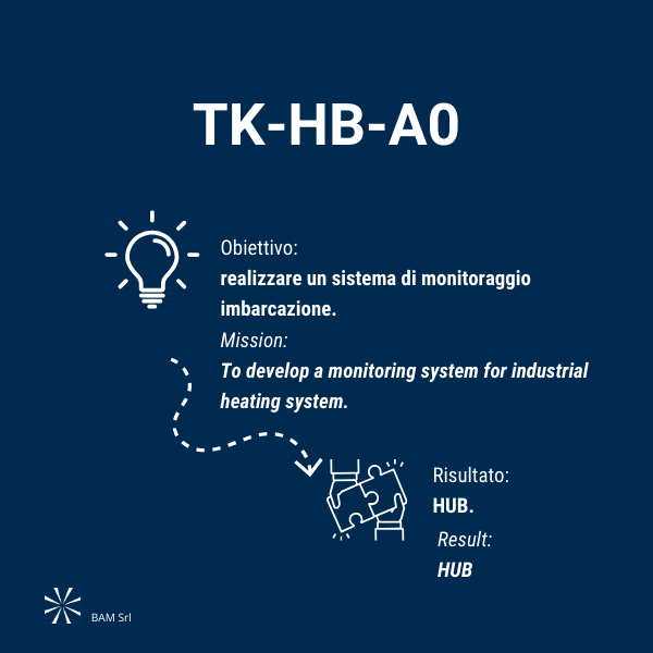 TK-HB-A0 HUB Taaak IOT BAM