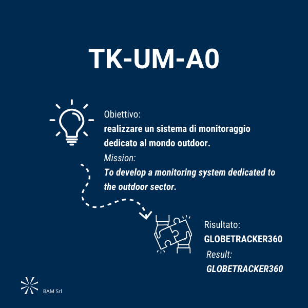 IOT BAM SRL TAAAK GLOBETRACKER360