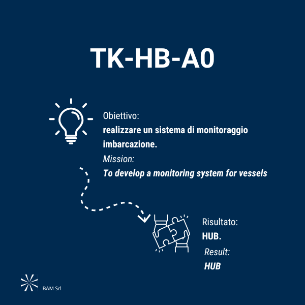 TK-HB-A0 HUB Taaak IOT BAM