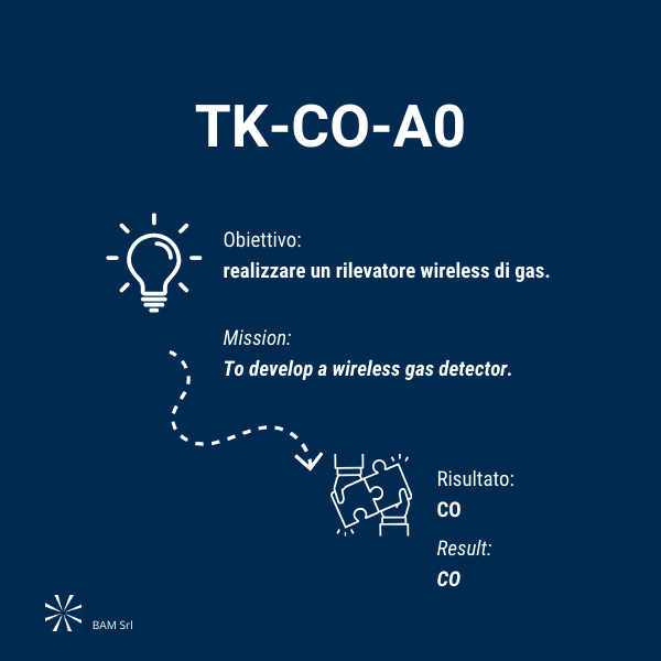 Rilevatore di gas CO. Come nasce TK-CO-A0 di Taaak
